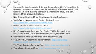 • Mannes, M., Roehlkepartain, E. C., and Benson, P. L. (2005). Unleashing the
power of community to strengthen the well-being of children, youth, and
families: An asset-building approach. Child Welfare, 84(2), 233-250.
Retrieved from proquest database.
• New Ground. Retrieved from http://www.friendsofyouth.org/.
• South Everett Neighborhood Center. Retrieved from
http://www.senc.familiasunidaseverett.com/.
• United Church of Christ. Retrieved from
http://www.firstunitedparishofeverett.com/
• U.S. Census Bureau American Fact Finder (2010). Retrieved from
http://factfinder2.census.gov/faces/nav/jsf/pages/index.xhtml
• Volunteers of America. Retrieved from info@voaww.org
• YMCA Youth Development. Retrieved from http://www.ymca-
snoco.org/youth-development
• The Youth Counsel. Retrieved from http://www.everettwa.org/.
• Youth Focus. Retrieved from http://youthinfocus.org/
 