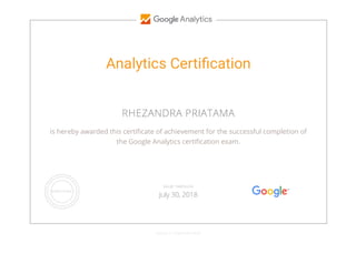 Google Analytics-Rhezandra