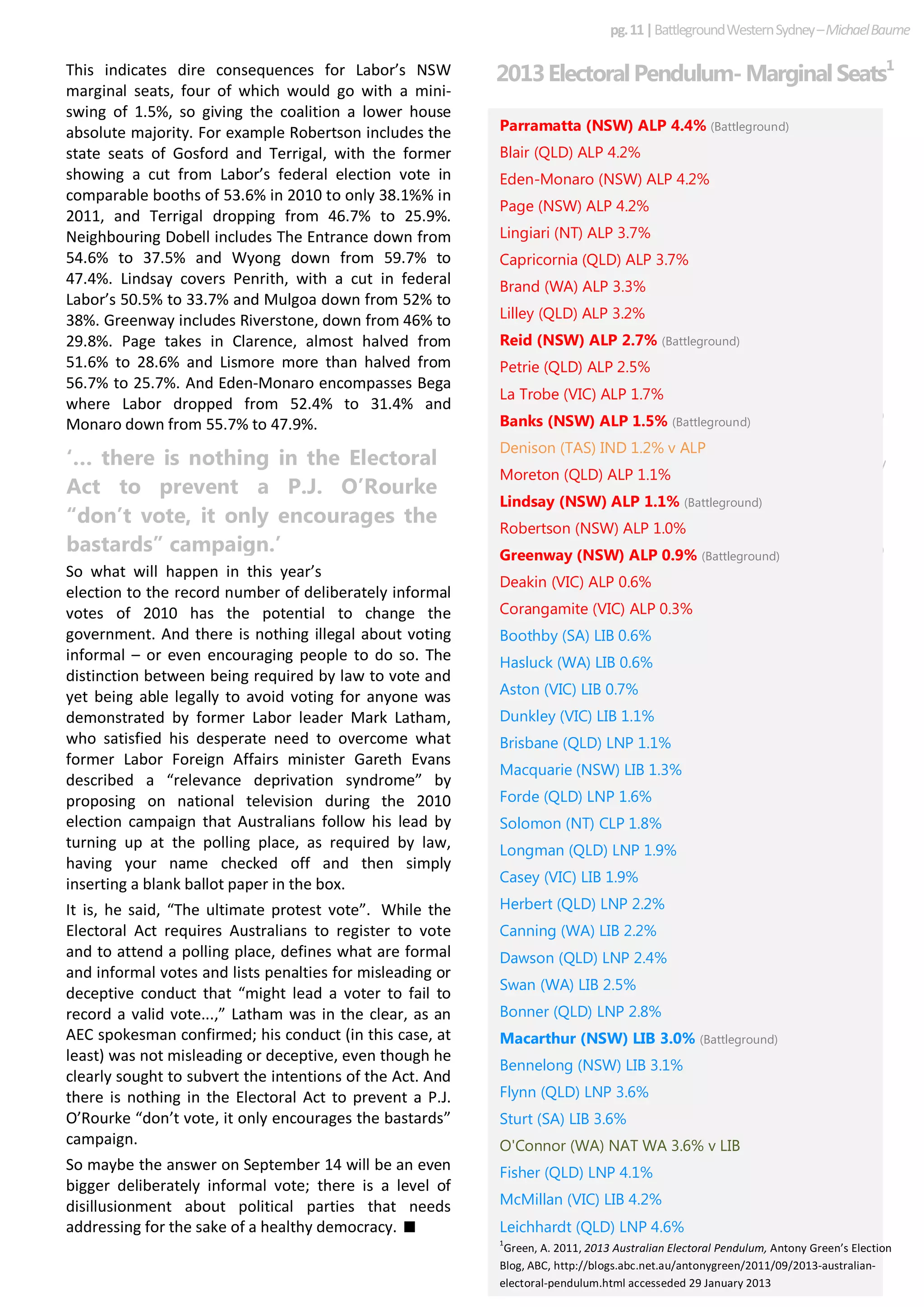‘… there is nothing in the Electoral
Act to prevent a P.J. O’Rourke
“don’t vote, it only encourages the
bastards” campaign.’
This indicates dire consequences for Labor’s NSW
marginal seats, four of which would go with a mini-
swing of 1.5%, so giving the coalition a lower house
absolute majority. For example Robertson includes the
state seats of Gosford and Terrigal, with the former
showing a cut from Labor’s federal election vote in
comparable booths of 53.6% in 2010 to only 38.1%% in
2011, and Terrigal dropping from 46.7% to 25.9%.
Neighbouring Dobell includes The Entrance down from
54.6% to 37.5% and Wyong down from 59.7% to
47.4%. Lindsay covers Penrith, with a cut in federal
Labor’s 50.5% to 33.7% and Mulgoa down from 52% to
38%. Greenway includes Riverstone, down from 46% to
29.8%. Page takes in Clarence, almost halved from
51.6% to 28.6% and Lismore more than halved from
56.7% to 25.7%. And Eden-Monaro encompasses Bega
where Labor dropped from 52.4% to 31.4% and
Monaro down from 55.7% to 47.9%.
So what will happen in this year’s
election to the record number of deliberately informal
votes of 2010 has the potential to change the
government. And there is nothing illegal about voting
informal – or even encouraging people to do so. The
distinction between being required by law to vote and
yet being able legally to avoid voting for anyone was
demonstrated by former Labor leader Mark Latham,
who satisfied his desperate need to overcome what
former Labor Foreign Affairs minister Gareth Evans
described a “relevance deprivation syndrome” by
proposing on national television during the 2010
election campaign that Australians follow his lead by
turning up at the polling place, as required by law,
having your name checked off and then simply
inserting a blank ballot paper in the box.
It is, he said, “The ultimate protest vote”. While the
Electoral Act requires Australians to register to vote
and to attend a polling place, defines what are formal
and informal votes and lists penalties for misleading or
deceptive conduct that “might lead a voter to fail to
record a valid vote...,” Latham was in the clear, as an
AEC spokesman confirmed; his conduct (in this case, at
least) was not misleading or deceptive, even though he
clearly sought to subvert the intentions of the Act. And
there is nothing in the Electoral Act to prevent a P.J.
O’Rourke “don’t vote, it only encourages the bastards”
campaign.
So maybe the answer on September 14 will be an even
bigger deliberately informal vote; there is a level of
disillusionment about political parties that needs
addressing for the sake of a healthy democracy.
Most marginal
BATTLEGROUND
Western Sydney
BATTLEGROUND
Western Sydney
Parramatta (NSW) ALP 4.4% (Battleground)
Blair (QLD) ALP 4.2%
Eden-Monaro (NSW) ALP 4.2%
Page (NSW) ALP 4.2%
Lingiari (NT) ALP 3.7%
Capricornia (QLD) ALP 3.7%
Brand (WA) ALP 3.3%
Lilley (QLD) ALP 3.2%
Reid (NSW) ALP 2.7% (Battleground)
Petrie (QLD) ALP 2.5%
La Trobe (VIC) ALP 1.7%
Banks (NSW) ALP 1.5% (Battleground)
Denison (TAS) IND 1.2% v ALP
Moreton (QLD) ALP 1.1%
Lindsay (NSW) ALP 1.1% (Battleground)
Robertson (NSW) ALP 1.0%
Greenway (NSW) ALP 0.9% (Battleground)
Deakin (VIC) ALP 0.6%
Corangamite (VIC) ALP 0.3%
Boothby (SA) LIB 0.6%
Hasluck (WA) LIB 0.6%
Aston (VIC) LIB 0.7%
Dunkley (VIC) LIB 1.1%
Brisbane (QLD) LNP 1.1%
Macquarie (NSW) LIB 1.3%
Forde (QLD) LNP 1.6%
Solomon (NT) CLP 1.8%
Longman (QLD) LNP 1.9%
Casey (VIC) LIB 1.9%
Herbert (QLD) LNP 2.2%
Canning (WA) LIB 2.2%
Dawson (QLD) LNP 2.4%
Swan (WA) LIB 2.5%
Bonner (QLD) LNP 2.8%
Macarthur (NSW) LIB 3.0% (Battleground)
Bennelong (NSW) LIB 3.1%
Flynn (QLD) LNP 3.6%
Sturt (SA) LIB 3.6%
O'Connor (WA) NAT WA 3.6% v LIB
Fisher (QLD) LNP 4.1%
McMillan (VIC) LIB 4.2%
Leichhardt (QLD) LNP 4.6%
2013ElectoralPendulum-MarginalSeats1
1
Green, A. 2011, 2013 Australian Electoral Pendulum, Antony Green’s Election
Blog, ABC, http://blogs.abc.net.au/antonygreen/2011/09/2013-australian-
electoral-pendulum.html accesseded 29 January 2013
pg.11|BattlegroundWesternSydney–MichaelBaume
 