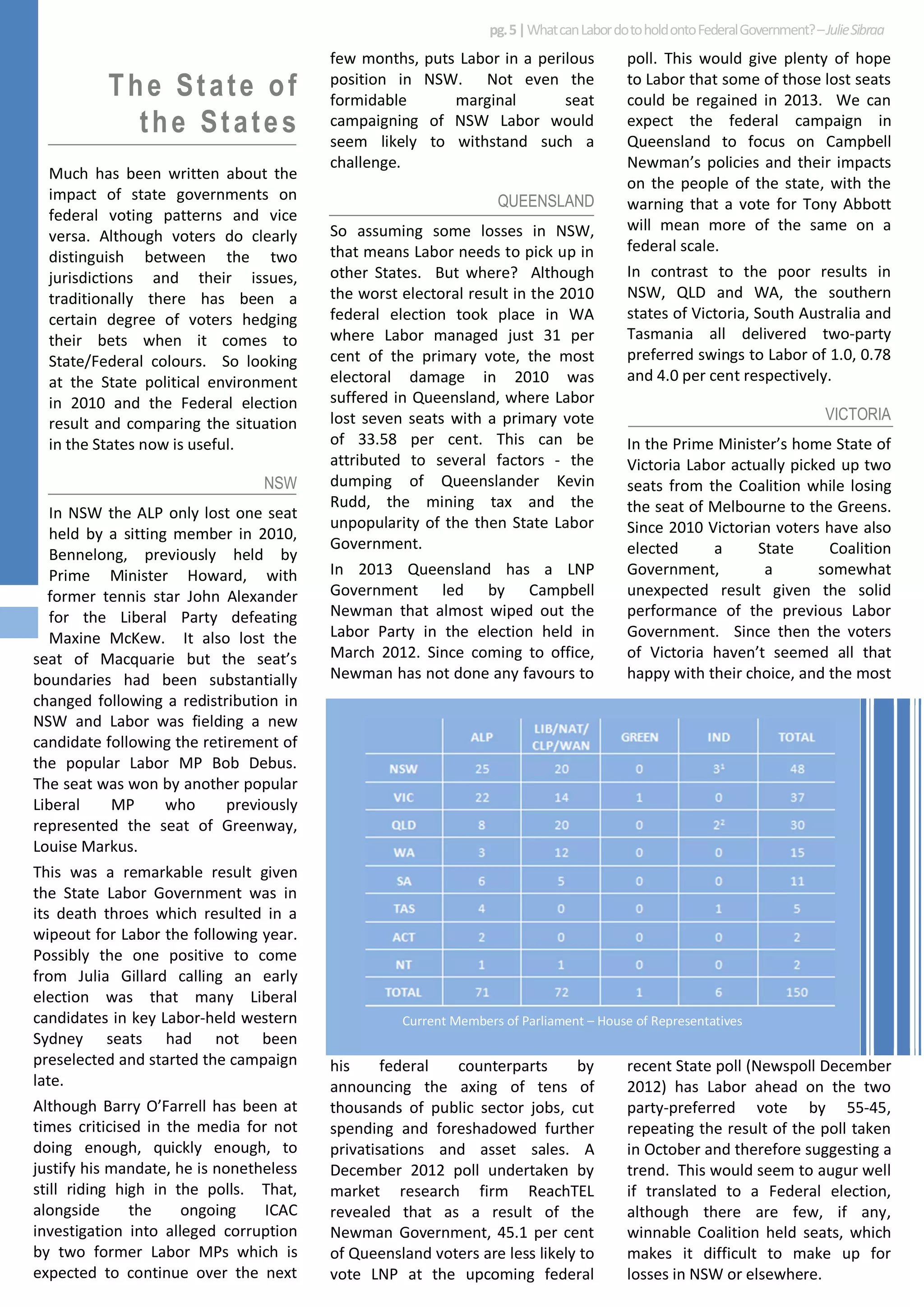 Much has been written about the
impact of state governments on
federal voting patterns and vice
versa. Although voters do clearly
distinguish between the two
jurisdictions and their issues,
traditionally there has been a
certain degree of voters hedging
their bets when it comes to
State/Federal colours. So looking
at the State political environment
in 2010 and the Federal election
result and comparing the situation
in the States now is useful.
NSW
In NSW the ALP only lost one seat
held by a sitting member in 2010,
Bennelong, previously held by
Prime Minister Howard, with
former tennis star John Alexander
for the Liberal Party defeating
Maxine McKew. It also lost the
seat of Macquarie but the seat’s
boundaries had been substantially
changed following a redistribution in
NSW and Labor was fielding a new
candidate following the retirement of
the popular Labor MP Bob Debus.
The seat was won by another popular
Liberal MP who previously
represented the seat of Greenway,
Louise Markus.
This was a remarkable result given
the State Labor Government was in
its death throes which resulted in a
wipeout for Labor the following year.
Possibly the one positive to come
from Julia Gillard calling an early
election was that many Liberal
candidates in key Labor-held western
Sydney seats had not been
preselected and started the campaign
late.
Although Barry O’Farrell has been at
times criticised in the media for not
doing enough, quickly enough, to
justify his mandate, he is nonetheless
still riding high in the polls. That,
alongside the ongoing ICAC
investigation into alleged corruption
by two former Labor MPs which is
expected to continue over the next
few months, puts Labor in a perilous
position in NSW. Not even the
formidable marginal seat
campaigning of NSW Labor would
seem likely to withstand such a
challenge.
QUEENSLAND
So assuming some losses in NSW,
that means Labor needs to pick up in
other States. But where? Although
the worst electoral result in the 2010
federal election took place in WA
where Labor managed just 31 per
cent of the primary vote, the most
electoral damage in 2010 was
suffered in Queensland, where Labor
lost seven seats with a primary vote
of 33.58 per cent. This can be
attributed to several factors - the
dumping of Queenslander Kevin
Rudd, the mining tax and the
unpopularity of the then State Labor
Government.
In 2013 Queensland has a LNP
Government led by Campbell
Newman that almost wiped out the
Labor Party in the election held in
March 2012. Since coming to office,
Newman has not done any favours to
his federal counterparts by
announcing the axing of tens of
thousands of public sector jobs, cut
spending and foreshadowed further
privatisations and asset sales. A
December 2012 poll undertaken by
market research firm ReachTEL
revealed that as a result of the
Newman Government, 45.1 per cent
of Queensland voters are less likely to
vote LNP at the upcoming federal
poll. This would give plenty of hope
to Labor that some of those lost seats
could be regained in 2013. We can
expect the federal campaign in
Queensland to focus on Campbell
Newman’s policies and their impacts
on the people of the state, with the
warning that a vote for Tony Abbott
will mean more of the same on a
federal scale.
In contrast to the poor results in
NSW, QLD and WA, the southern
states of Victoria, South Australia and
Tasmania all delivered two-party
preferred swings to Labor of 1.0, 0.78
and 4.0 per cent respectively.
VICTORIA
In the Prime Minister’s home State of
Victoria Labor actually picked up two
seats from the Coalition while losing
the seat of Melbourne to the Greens.
Since 2010 Victorian voters have also
elected a State Coalition
Government, a somewhat
unexpected result given the solid
performance of the previous Labor
Government. Since then the voters
of Victoria haven’t seemed all that
happy with their choice, and the most
recent State poll (Newspoll December
2012) has Labor ahead on the two
party-preferred vote by 55-45,
repeating the result of the poll taken
in October and therefore suggesting a
trend. This would seem to augur well
if translated to a Federal election,
although there are few, if any,
winnable Coalition held seats, which
makes it difficult to make up for
losses in NSW or elsewhere.
The State of
the States
Current Members of Parliament – House of Representatives
pg.5|WhatcanLabordotoholdontoFederalGovernment?–JulieSibraa
 