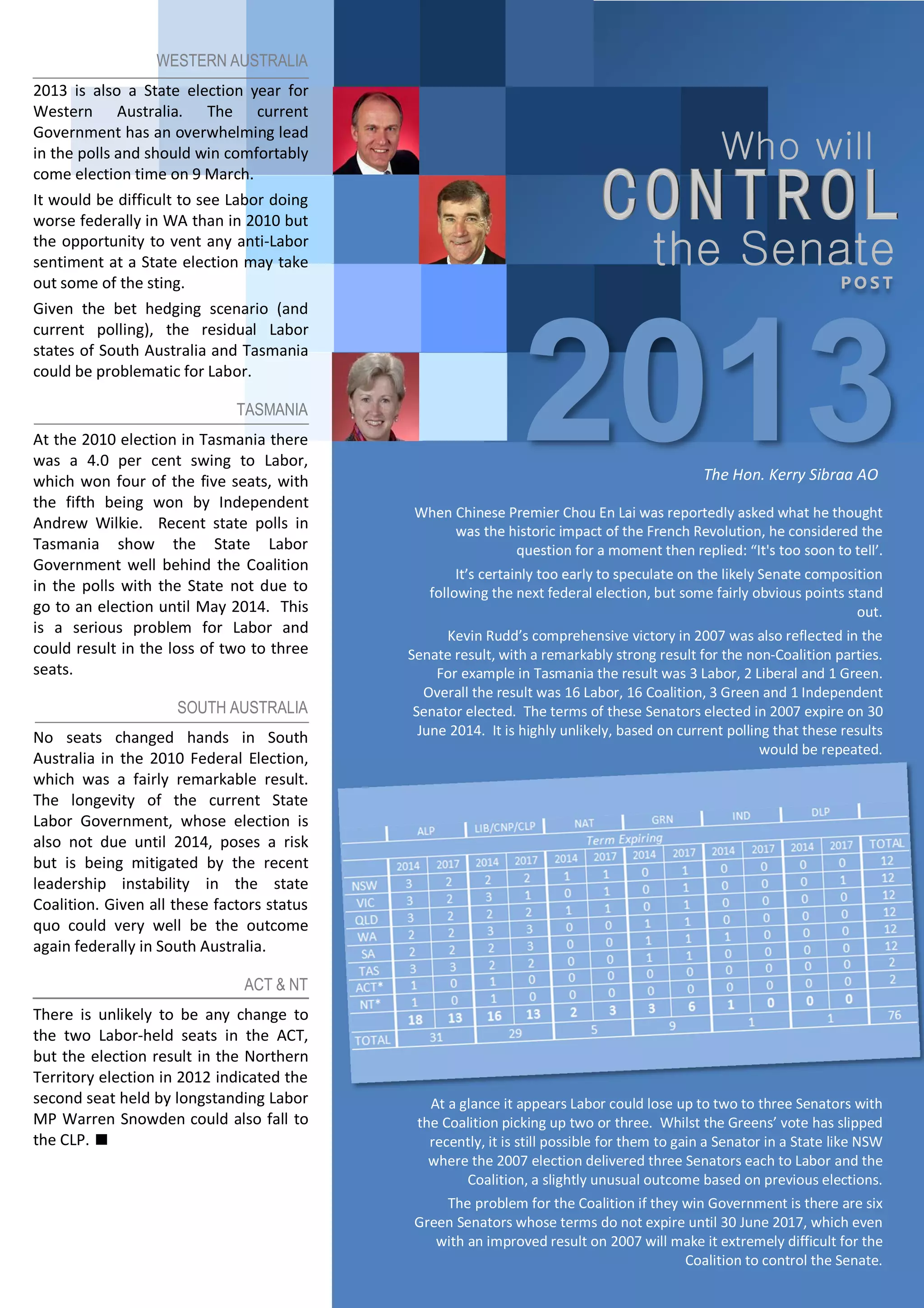 WESTERN AUSTRALIA
2013 is also a State election year for
Western Australia. The current
Government has an overwhelming lead
in the polls and should win comfortably
come election time on 9 March.
It would be difficult to see Labor doing
worse federally in WA than in 2010 but
the opportunity to vent any anti-Labor
sentiment at a State election may take
out some of the sting.
Given the bet hedging scenario (and
current polling), the residual Labor
states of South Australia and Tasmania
could be problematic for Labor.
TASMANIA
At the 2010 election in Tasmania there
was a 4.0 per cent swing to Labor,
which won four of the five seats, with
the fifth being won by Independent
Andrew Wilkie. Recent state polls in
Tasmania show the State Labor
Government well behind the Coalition
in the polls with the State not due to
go to an election until May 2014. This
is a serious problem for Labor and
could result in the loss of two to three
seats.
SOUTH AUSTRALIA
No seats changed hands in South
Australia in the 2010 Federal Election,
which was a fairly remarkable result.
The longevity of the current State
Labor Government, whose election is
also not due until 2014, poses a risk
but is being mitigated by the recent
leadership instability in the state
Coalition. Given all these factors status
quo could very well be the outcome
again federally in South Australia.
ACT & NT
There is unlikely to be any change to
the two Labor-held seats in the ACT,
but the election result in the Northern
Territory election in 2012 indicated the
second seat held by longstanding Labor
MP Warren Snowden could also fall to
the CLP.
When Chinese Premier Chou En Lai was reportedly asked what he thought
was the historic impact of the French Revolution, he considered the
question for a moment then replied: “It's too soon to tell’.
It’s certainly too early to speculate on the likely Senate composition
following the next federal election, but some fairly obvious points stand
out.
Kevin Rudd’s comprehensive victory in 2007 was also reflected in the
Senate result, with a remarkably strong result for the non-Coalition parties.
For example in Tasmania the result was 3 Labor, 2 Liberal and 1 Green.
Overall the result was 16 Labor, 16 Coalition, 3 Green and 1 Independent
Senator elected. The terms of these Senators elected in 2007 expire on 30
June 2014. It is highly unlikely, based on current polling that these results
would be repeated.
At a glance it appears Labor could lose up to two to three Senators with
the Coalition picking up two or three. Whilst the Greens’ vote has slipped
recently, it is still possible for them to gain a Senator in a State like NSW
where the 2007 election delivered three Senators each to Labor and the
Coalition, a slightly unusual outcome based on previous elections.
The problem for the Coalition if they win Government is there are six
Green Senators whose terms do not expire until 30 June 2017, which even
with an improved result on 2007 will make it extremely difficult for the
Coalition to control the Senate.
2013
the Senate
Who will
P O S T
The Hon. Kerry Sibraa AO
 