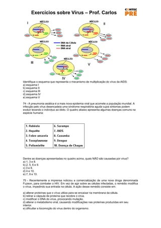 Exercícios sobre Vírus – Prof. Carlos




Identifique o esquema que representa o mecanismo de multiplicação do vírus da AIDS:
a) esquema I
b) esquema II
c) esquema III
d) esquema IV
e) esquema V

74 - A pneumonia asiática é a mais nova epidemia viral que acomete a população mundial. A
infecção pelo vírus desencadeia uma síndrome respiratória aguda cujos sintomas podem
evoluir levando o indivíduo ao óbito. O quadro abaixo apresenta algumas doenças comuns na
espécie humana:




Dentre as doenças apresentadas no quadro acima, quais NÃO são causadas por vírus?
a) 1, 3 e 8.
b) 2, 5, 6 e 9.
c) 3 e 8.
d) 4 e 10.
e) 7, 9 e 10.

75 - Recentemente a imprensa noticiou a comercialização de uma nova droga denominada
Fuzeon, para combater o HIV. Em vez de agir sobre as células infectadas, o remédio modifica
o vírus, impedindo sua entrada na célula. A ação desse remédio consiste em:

a) alterar proteínas que o vírus utiliza para se encaixar na membrana da célula.
b) retirar a cápsula de proteína que recobre o vírus.
c) modificar o DNA do vírus, provocando mutação.
d) alterar o metabolismo viral, causando modificações nas proteínas produzidas em seu
interior.
e) dificultar a locomoção do vírus dentro do organismo.
 