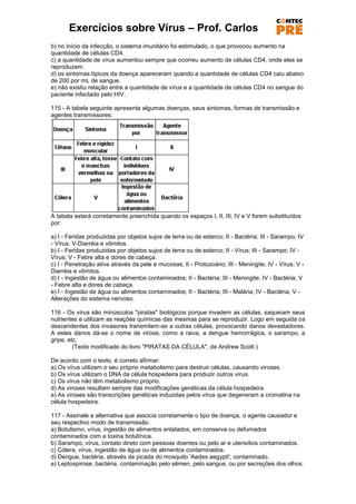 Exercícios sobre Vírus – Prof. Carlos
b) no início da infecção, o sistema imunitário foi estimulado, o que provocou aumento na
quantidade de células CD4.
c) a quantidade de vírus aumentou sempre que ocorreu aumento de células CD4, onde eles se
reproduzem.
d) os sintomas típicos da doença apareceram quando a quantidade de células CD4 caiu abaixo
de 200 por mL de sangue.
e) não existiu relação entre a quantidade de vírus e a quantidade de células CD4 no sangue do
paciente infectado pelo HIV.

115 - A tabela seguinte apresenta algumas doenças, seus sintomas, formas de transmissão e
agentes transmissores:




A tabela estará corretamente preenchida quando os espaços I, II, III, IV e V forem substituídos
por:

a) I - Feridas produzidas por objetos sujos de terra ou de esterco; II - Bactéria; III - Sarampo; IV
- Vírus; V-Diarréia e vômitos.
b) I - Feridas produzidas por objetos sujos de terra ou de esterco; II - Vírus; III - Sarampo; IV -
Vírus; V - Febre alta e dores de cabeça.
c) I - Penetração ativa através da pele e mucosas; II - Protozoário; III - Meningite; IV - Vírus; V -
Diarréia e vômitos.
d) I - Ingestão de água ou alimentos contaminados; II - Bactéria; III - Meningite; IV - Bactéria; V
- Febre alta e dores de cabeça.
e) I - Ingestão de água ou alimentos contaminados; II - Bactéria; III - Malária; IV - Bactéria; V -
Alterações do sistema nervoso.

116 - Os vírus são minúsculos "piratas" biológicos porque invadem as células, saqueiam seus
nutrientes e utilizam as reações químicas das mesmas para se reproduzir. Logo em seguida os
descendentes dos invasores transmitem-se a outras células, provocando danos devastadores.
A estes danos dá-se o nome de virose, como a raiva, a dengue hemorrágica, o sarampo, a
gripe, etc.
         (Texto modificado do livro "PIRATAS DA CÉLULA", de Andrew Scott.)

De acordo com o texto, é correto afirmar:
a) Os vírus utilizam o seu próprio metabolismo para destruir células, causando viroses.
b) Os vírus utilizam o DNA da célula hospedeira para produzir outros vírus.
c) Os vírus não têm metabolismo próprio.
d) As viroses resultam sempre das modificações genéticas da célula hospedeira.
e) As viroses são transcrições genéticas induzidas pelos vírus que degeneram a cromatina na
célula hospedeira.

117 - Assinale a alternativa que associa corretamente o tipo de doença, o agente causador e
seu respectivo modo de transmissão.
a) Botulismo, vírus, ingestão de alimentos enlatados, em conserva ou defumados
contaminados com a toxina botulínica.
b) Sarampo, vírus, contato direto com pessoas doentes ou pelo ar e utensílios contaminados.
c) Cólera, vírus, ingestão de água ou de alimentos contaminados.
d) Dengue, bactéria, através de picada do mosquito 'Aedes aegypti', contaminado.
e) Leptospirose, bactéria, contaminação pelo sêmen, pelo sangue, ou por secreções dos olhos.
 
