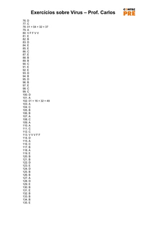 Exercícios sobre Vírus – Prof. Carlos
76. D
77. C
78. 01 + 04 + 32 = 37
79. A
80. V F F V V
81. E
82. B
83. D
84. E
85. E
86. C
87. E
88. B
89. B
90. C
91. E
92. E
93. D
94. B
95. D
96. B
97. E
98. C
99. C
100. D
101. A
102. 01 + 16 + 32 = 49
103. A
104. C
105. B
106. B
107. A
108. C
109. A
110. A
111. C
112. C
113. V V V F F
114. D
115. A
116. C
117. B
118. A
119. E
120. B
121. B
122. D
123. E
124. D
125. B
126. B
127. A
128. D
129. E
130. B
131. E
132. B
133. B
134. B
135. E
 
