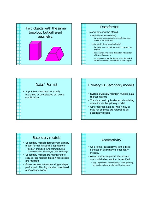 78307635 geometricmodelingconcepts