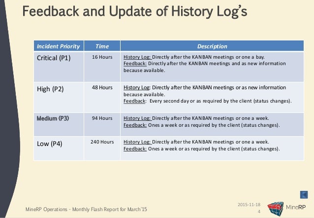 incident escalation process presentation 4 638