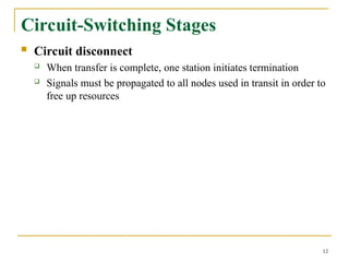 Network Layer and circuit Switching, introduction | PPT