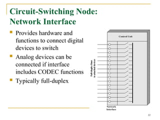 Network Layer and circuit Switching, introduction | PPT