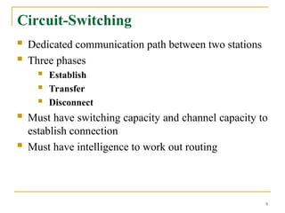 Network Layer and circuit Switching, introduction | PPT