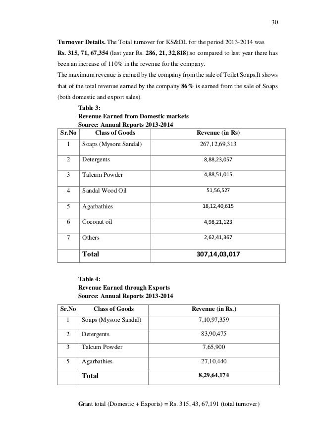 Barn Burning Analysis Essay Reflective Essay Introduction Example Test No Hershberger Reflective Essay On English Class Reflective Essay Writing Reflective Bill Gates Essay also Example Of A Personal Essay For College English Class Reflection Essay Writing A Reflective Essay Toreto Co Essay Written By Students