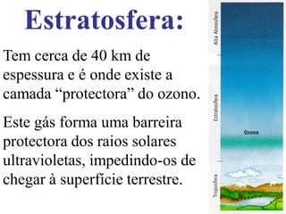 Estratosfera:
Tem cerca de 40 km de
espessura e é onde existe a
camada ―protectora‖ do ozono.
Este gás forma uma barreira
protectora dos raios solares
ultravioletas, impedindo-os de
chegar à superfície terrestre.
 