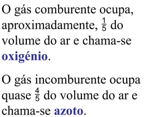 O gás comburente ocupa,
aproximadamente,  do
volume do ar e chama-se
oxigénio.
O gás incomburente ocupa
quase  do volume do ar e
chama-se azoto.
 
