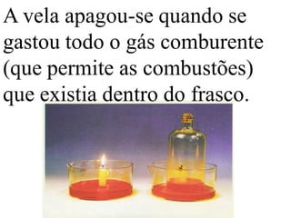 A vela apagou-se quando se
gastou todo o gás comburente
(que permite as combustões)
que existia dentro do frasco.
 