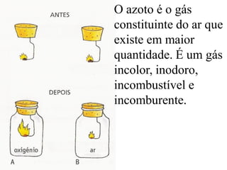 O azoto é o gás
constituinte do ar que
existe em maior
quantidade. É um gás
incolor, inodoro,
incombustível e
incomburente.
 