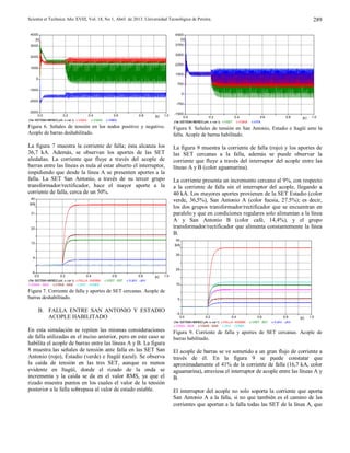 Scientia et Technica Año XVIII, Vol. 18, No 1, Abril de 2013. Universidad Tecnológica de Pereira. 289
Figura 6. Señales de tensión en los nodos positivo y negativo.
Acople de barras deshabilitado.
La figura 7 muestra la corriente de falla; ésta alcanza los
36,7 kA. Además, se observan los aportes de las SET
aledañas. La corriente que fluye a través del acople de
barras entre las líneas es nula al estar abierto el interruptor,
impidiendo que desde la línea A se presenten aportes a la
falla. La SET San Antonio, a través de su tercer grupo
transformador/rectificador, hace el mayor aporte a la
corriente de falla, cerca de un 50%.
Figura 7. Corriente de falla y aportes de SET cercanas. Acople de
barras deshabilitado.
B. FALLA ENTRE SAN ANTONIO Y ESTADIO
ACOPLE HABILITADO
En esta simulación se repiten las mismas consideraciones
de falla utilizadas en el inciso anterior, pero en este caso se
habilita el acople de barras entre las líneas A y B. La figura
8 muestra las señales de tensión ante falla en las SET San
Antonio (rojo), Estadio (verde) e Itagüí (azul). Se observa
la caída de tensión en las tres SET, aunque es menos
evidente en Itagüí, donde el rizado de la onda se
incrementa y la caída se da en el valor RMS, ya que el
rizado muestra puntos en los cuales el valor de la tensión
posterior a la falla sobrepasa al valor de estado estable.
Figura 8. Señales de tensión en San Antonio, Estadio e Itagüí ante la
falla. Acople de barras habilitado.
La figura 9 muestra la corriente de falla (rojo) y los aportes de
las SET cercanas a la falla, además se puede observar la
corriente que fluye a través del interruptor del acople entre las
líneas A y B (color aguamarina).
La corriente presenta un incremento cercano al 9%, con respecto
a la corriente de falla sin el interruptor del acople, llegando a
40 kA. Los mayores aportes provienen de la SET Estadio (color
verde, 36,5%), San Antonio A (color fucsia, 27.5%); es decir,
los dos grupos transformador/rectificador que se encuentran en
paralelo y que en condiciones regulares solo alimentan a la línea
A y San Antonio B (color café, 14,4%), y el grupo
transformador/rectificador que alimenta constantemente la línea
B.
Figura 9. Corriente de falla y aportes de SET cercanas. Acople de
barras habilitado.
El acople de barras se ve sometido a un gran flujo de corriente a
través de él. En la figura 9 se puede constatar que
aproximadamente el 41% de la corriente de falla (16,7 kA, color
aguamarina), atraviesa el interruptor de acople entre las líneas A y
B.
El interruptor del acople no solo soporta la corriente que aporta
San Antonio A a la falla, si no que también es el camino de las
corrientes que aportan a la falla todas las SET de la línea A, que
(file SISTEMAHIBRIDO.pl4; x-var t) v:VSAA v:VSAB v:VNEG
0.0 0.2 0.4 0.6 0.8 1.0[s]
-3000
-2000
-1000
0
1000
2000
3000
4000
[V]
(file SISTEMAHIBRIDO.pl4; x-var t) c:FALLA -XX0086 c:VEST -EST c:VJAV -JAV
c:VSAA -SAA c:VSAB -SAB c:SAA -CONEX
0.0 0.2 0.4 0.6 0.8 1.0[s]
-5
4
13
22
31
40
[kA]
(file SISTEMAHIBRIDO.pl4; x-var t) v:VEST v:VSAB v:VITA
0.0 0.2 0.4 0.6 0.8 1.0[s]
-1500
-750
0
750
1500
2250
3000
3750
4500
[V]
(file SISTEMAHIBRIDO.pl4; x-var t) c:FALLA -XX0086 c:VEST -EST c:VJAV -JAV
c:VSAA -SAA c:VSAB -SAB c:SAA -CONEX
0.0 0.2 0.4 0.6 0.8 1.0[s]
-5
5
15
25
35
45
[kA]
 