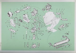 ok-manual-despiece-vespa-75-primavera