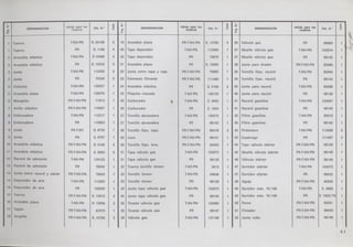 ok-manual-despiece-vespa-75-primavera