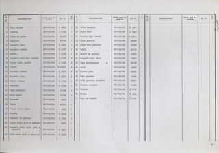 ok-manual-despiece-vespa-75-primavera