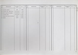 ok-manual-despiece-vespa-75-primavera