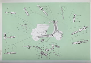 ok-manual-despiece-vespa-75-primavera