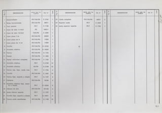 ok-manual-despiece-vespa-75-primavera