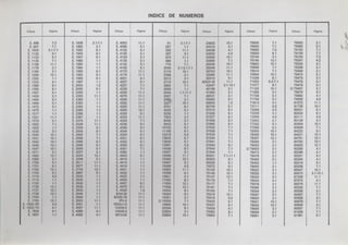 ok-manual-despiece-vespa-75-primavera