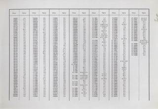 ok-manual-despiece-vespa-75-primavera