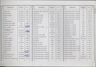 ok-manual-despiece-vespa-75-primavera