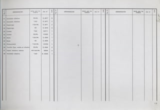 ok-manual-despiece-vespa-75-primavera