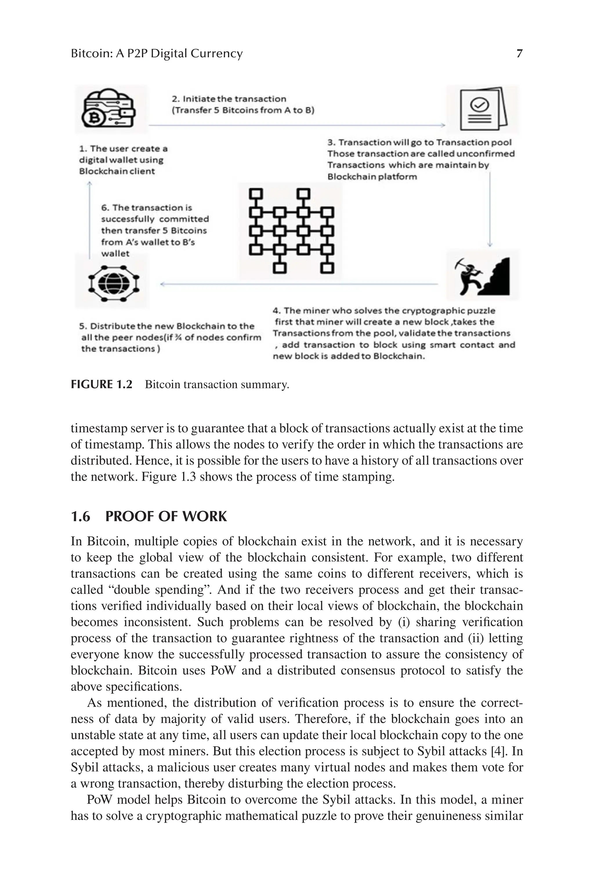 7
Bitcoin: A P2P Digital Currency
FIGURE 1.2 Bitcoin transaction summary.
timestamp server is to guarantee that a block of transactions actually exist at the time
of timestamp. This allows the nodes to verify the order in which the transactions are
distributed. Hence, it is possible for the users to have a history of all transactions over
the network. Figure 1.3 shows the process of time stamping.
1.6 PROOF OF WORK
In Bitcoin, multiple copies of blockchain exist in the network, and it is necessary
to keep the global view of the blockchain consistent. For example, two different
transactions can be created using the same coins to different receivers, which is
called “double spending”. And if the two receivers process and get their transac-
tions verified individually based on their local views of blockchain, the blockchain
becomes inconsistent. Such problems can be resolved by (i) sharing verification
process of the transaction to guarantee rightness of the transaction and (ii) letting
everyone know the successfully processed transaction to assure the consistency of
blockchain. Bitcoin uses PoW and a distributed consensus protocol to satisfy the
above specifications.
As mentioned, the distribution of verification process is to ensure the correct-
ness of data by majority of valid users. Therefore, if the blockchain goes into an
unstable state at any time, all users can update their local blockchain copy to the one
accepted by most miners. But this election process is subject to Sybil attacks [4]. In
Sybil attacks, a malicious user creates many virtual nodes and makes them vote for
a wrong transaction, thereby disturbing the election process.
PoW model helps Bitcoin to overcome the Sybil attacks. In this model, a miner
has to solve a cryptographic mathematical puzzle to prove their genuineness similar
 