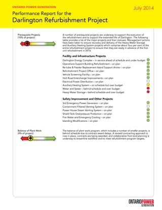 ONTARIO POWER GENERATION July 2014 
Performance Report for the 
Darlington Refurbishment Project 
Prerequisite Projects 
(10% of project) 
A number of prerequisite projects are underway to support the execution of 
the refurbishment and to support the extended life of Darlington. The following 
table provides a list of the major projects and their statuses. Management actions 
have been taken to ensure recovery and delivery of the Heavy Water Storage 
and Auxiliary Heating System projects which comprise about four per cent of the 
entire refurbishment project to ensure that they are ready in advance of the first 
unit refurbishment in 2016. 
Facility and Infrastructure Projects: 
Darlington Energy Complex – in service ahead of schedule and under budget 
Operations Support Building Refurbishment – on plan 
Re-tube & Feeder Replacement Island Support Annex – on plan 
Refurbishment Project Office – on plan 
Vehicle Screening Facility – on plan 
Holt Road Interchange Improvements – on plan 
Electrical Power Distribution – on plan 
Auxiliary Heating System – on schedule but over budget 
Water and Sewer – behind schedule and over budget 
Heavy Water Storage – behind schedule and over budget 
Safety Improvement and Other Projects: 
3rd Emergency Power Generator – on plan 
Containment Filtered Venting System – on plan 
Power House Steam Venting System – on plan 
Shield Tank Overpressure Protection – on plan 
Fire Water and Emergency Cooling – on plan 
Islanding Modifications – on plan 
Balance of Plant Work 
(4% of project) 
The balance of plant work program, which includes a number of smaller projects, is 
behind schedule due to contract award delays. A revised contracting approach is 
now in place, contracts are being awarded, and collaborative front end planning is 
underway to streamline workflow and to meet refurbishment program targets. 
Generators 
Handling 
InfrastructuPrer ojects 
Plant Work 
Cost 
Schedule 
Safety 
Replacement (RFR) 
Generators 
Handling 
InfrastructuPrer ojects 
Plant Work 
