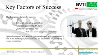 Key Factors of Success
6
The determining factors for success:
– Top notch innovative technology
– Functioning corporate structures
– Qualified, well trained staff
Work force, middle management, administration
Optimally designed work systems, process orientated work organization, as
well as the handling of production data, are fundamental for a company to
remain competitive.
Training for Added Value – REFA in Egypt
 