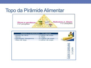 Topo da Pirâmide Alimentar

 