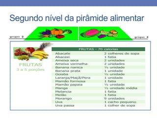 Segundo nível da pirâmide alimentar

 