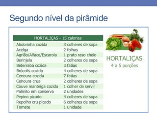 Segundo nível da pirâmide

 