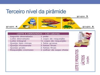 Terceiro nível da pirâmide

 