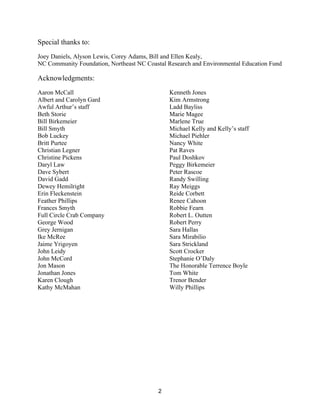2
Special thanks to:
Joey Daniels, Alyson Lewis, Corey Adams, Bill and Ellen Kealy,
NC Community Foundation, Northeast NC Coastal Research and Environmental Education Fund
Acknowledgments:
Aaron McCall
Albert and Carolyn Gard
Awful Arthur’s staff
Beth Storie
Bill Birkemeier
Bill Smyth
Bob Luckey
Britt Purtee
Christian Legner
Christine Pickens
Daryl Law
Dave Sybert
David Gadd
Dewey Hemilright
Erin Fleckenstein
Feather Phillips
Frances Smyth
Full Circle Crab Company
George Wood
Grey Jernigan
Ike McRee
Jaime Yrigoyen
John Leidy
John McCord
Jon Mason
Jonathan Jones
Karen Clough
Kathy McMahan
Kenneth Jones
Kim Armstrong
Ladd Bayliss
Marie Magee
Marlene True
Michael Kelly and Kelly’s staff
Michael Piehler
Nancy White
Pat Raves
Paul Doshkov
Peggy Birkemeier
Peter Rascoe
Randy Swilling
Ray Meiggs
Reide Corbett
Renee Cahoon
Robbie Fearn
Robert L. Outten
Robert Perry
Sara Hallas
Sara Mirabilio
Sara Strickland
Scott Crocker
Stephanie O’Daly
The Honorable Terrence Boyle
Tom White
Trenor Bender
Willy Phillips
 
