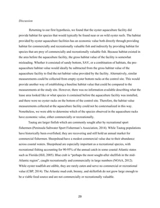 29
Discussion
Returning to our first hypothesis, we found that the oyster aquaculture facility did
provide habitat for species that would typically be found near or on wild oyster reefs. The habitat
provided by oyster aquaculture facilities has an economic value both directly through providing
habitat for commercially and recreationally valuable fish and indirectly by providing habitat for
species that are prey of commercially and recreationally valuable fish. Because habitat existed in
the area before the aquaculture facility, the gross habitat value of the facility is somewhat
misleading. Whether it consisted of sandy bottom, SAV, or a combination of habitats, the pre-
aquaculture habitat value would ideally be subtracted from the gross habitat value of the
aquaculture facility to find the net habitat value provided by the facility. Alternatively, similar
measurements could be collected from empty oyster bottom racks at the control site. This would
provide another way of establishing a baseline habitat value that could be compared to the
measurements at the study site. However, there was no information available describing what the
lease area looked like or what species it contained before the aquaculture facility was installed,
and there were no oyster racks on the bottom of the control site. Therefore, the habitat value
measurements collected at the aquaculture facility could not be contextualized in this way.
Nonetheless, we were able to determine which of the species observed in the aquaculture racks
have economic value, either commercially or recreationally.
Tautog are larger finfish which are commonly sought after by recreational sport
fishermen (Peninsula Saltwater Sport Fisherman’s Association, 2014). While Tautog populations
have historically been overfished, they are recovering and still hold an annual market for
commercial fishermen. Sheepshead have a modest commercial value due to their abundance
across coastal waters. Sheepshead are especially important as a recreational species, with
recreational fishing accounting for 90-95% of the annual catch in some coastal Atlantic states
such as Florida (Hill, 2005). Blue crab is “perhaps the most sought-after shellfish in the mid-
Atlantic region”, caught recreationally and commercially in large numbers (NOAA, 2012).
While oyster toadfish are edible, they are rarely eaten and serve no commercial or recreational
value (CBP, 2014). The Atlantic mud crab, brenny, and skilletfish do not grow large enough to
be a viable food source and are not commercially or recreationally valuable.
 