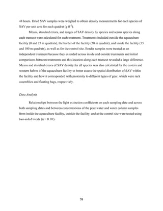 39
48 hours. Dried SAV samples were weighed to obtain density measurements for each species of
SAV per unit area for each quadrat (g ft-2
).
Means, standard errors, and ranges of SAV density by species and across species along
each transect were calculated for each treatment. Treatments included outside the aquaculture
facility (0 and 25 m quadrats), the border of the facility (50 m quadrat), and inside the facility (75
and 100 m quadrats), as well as for the control site. Border samples were treated as an
independent treatment because they extended across inside and outside treatments and initial
comparisons between treatments and this location along each transect revealed a large difference.
Means and standard errors of SAV density for all species was also calculated for the eastern and
western halves of the aquaculture facility to better assess the spatial distribution of SAV within
the facility and how it corresponded with proximity to different types of gear, which were rack
assemblies and floating bags, respectively.
Data Analysis
Relationships between the light extinction coefficients on each sampling date and across
both sampling dates and between concentrations of the pore water and water column samples
from inside the aquaculture facility, outside the facility, and at the control site were tested using
two-sided t-tests (α = 0.10 ).
 