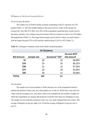65
Willingness to Pay for an Ecosystem Service
North Carolina Residents
The sample size of North Carolina residents responding to the CV question was 103
people (Table 11). The first notable finding is that across all five values of the income tax
increase ($1, $24, $48, $72, $96), over 50% of the respondents stated that they would vote for
the policy and thus, were willing to pay the amount of the tax increase to achieve 10-15% higher
fish populations (Table 11). The range of percentages across the five values was quite narrow,
with the largest being 65.22% at $24 and the smallest being 52.63% at $72 (Table 11).
Table 11. Contingent Valuation results from North Carolina Residents
Non-Residents
The sample size of non-residents is 30 but, because two of the respondents failed to
indicate the duration of their stay, the valid sample size is only 28. While there were only five
values used for occupancy tax, once these values were multiplied by the number of nights for
which the respondents are staying, that produced 14 distinct bid values for willingness to pay.
The sample size for each bid or payment value was very small, ranging from one to three. The
average willingness to pay per night is $1.34 and the average willingness to pay per stay is
$18.75.
 