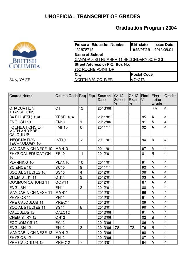 template number 3 printable servlet utg