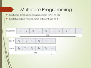 Multicore Programming
 Multicore CPU appears as multiple CPUs to OS
 Multithreading makes more efficient use of it
 