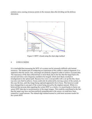 contains zeros causing erroneous points in the measure data after dividing out the defocus
aberration.
Figure 5: MTF’s found using the slant edge method
4 CONCLUSIONS
It is concluded that measuring the MTF of a system can be extremely difficult with limited
resources. The hardest part of conducting an experiment of this caliber is optical alignment. It is
imperative that the sensor, lens, and target are perfectly aligned in order to achieve accurate data.
The inaccuracy of the data collected here is most likely due to the fact that the target had to be
moved each time a new frequency needed to be imaged, which most likely resulted in
misalignment in the optical path. Because live view is not possible with a set up like this, focus
was also very hard to achieve. Focus could only be achieved by moving a piece of the system, in
this case the lens, until the image being captured appeared to be in focus. This however could
have changed due to any part of the system being moved by the slightest amount. While it is
believed that accurate data regarding the system MTF as a whole, it is much harder to factor out
sensor MTF data due to inconsistencies in the target images. This could be contributed to the fact
that the target may have not been perfectly perpendicular to the sensor, or could have been
rotated by a small amount. The slanted edge method seemed to yield more accurate results for
the system MTF.
 
