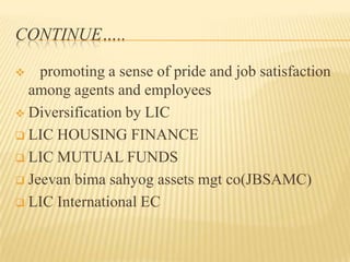 CONTINUE…..
promoting a sense of pride and job satisfaction
among agents and employees
 Diversification by LIC
 LIC HOUSING FINANCE
 LIC MUTUAL FUNDS
 Jeevan bima sahyog assets mgt co(JBSAMC)
 LIC International EC


 