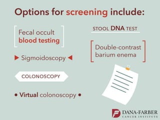 Five Things You Need to Know About Colon Cancer