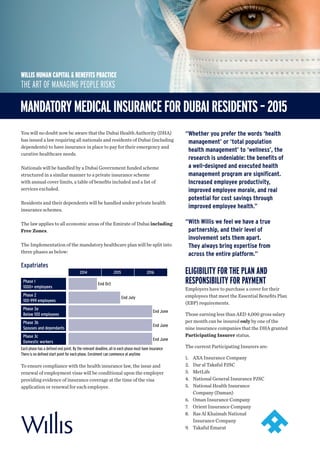 MANDATORYMEDICALINSURANCEFORDUBAIRESIDENTS–2015
You will no doubt now be aware that the Dubai Health Authority (DHA)
has issued a law requiring all nationals and residents of Dubai (including
dependents) to have insurance in place to pay for their emergency and
curative healthcare needs.
Nationals will be handled by a Dubai Government funded scheme
structured in a similar manner to a private insurance scheme
with annual cover limits, a table of benefits included and a list of
services excluded.
Residents and their dependents will be handled under private health
insurance schemes.
The law applies to all economic areas of the Emirate of Dubai including
Free Zones.
The Implementation of the mandatory healthcare plan will be split into
three phases as below:
Expatriates
Phase 1
1000+ employees
2014 2015 2016
Phase 2
100-999 employees
Phase 3a
Below 100 employees
Phase 3b
Spouses and dependants
Phase 3c
Domestic workers
End Oct
End July
End June
End June
End June
Each phase has a defined end point. By the relevant deadline, all in each phase must have insurance
There is no defined start point for each phase. Enrolment can commence at anytime
ELIGIBILITY FOR THE PLAN AND
RESPONSIBILITY FOR PAYMENT
Employers have to purchase a cover for their
employees that meet the Essential Benefits Plan
(EBP) requirements.
Those earning less than AED 4,000 gross salary
per month can be insured only by one of the
nine insurance companies that the DHA granted
Participating Insurer status.
The current Participating Insurers are:
1.	AXA Insurance Company
2.	 Dar al Takaful PJSC
3.	MetLife
4.	 National General Insurance PJSC
5.	National Health Insurance
Company (Daman)
6.	Oman Insurance Company
7.	Orient Insurance Company
8.	Ras Al Khaimah National
Insurance Company
9.	Takaful Emarat
To ensure compliance with the health insurance law, the issue and
renewal of employment visas will be conditional upon the employer
providing evidence of insurance coverage at the time of the visa
application or renewal for each employee.
“Whether you prefer the words ‘health
management’ or ‘total population
health management’ to ‘wellness’, the
research is undeniable: the benefits of
a well-designed and executed health
management program are significant.
Increased employee productivity,
improved employee morale, and real
potential for cost savings through
improved employee health.”
“With Willis we feel we have a true
partnership, and their level of
involvement sets them apart.
They always bring expertise from
across the entire platform.”
WILLIS HUMAN CAPITAL  BENEFITS PRACTICE
THE ART OF MANAGING PEOPLE RISKS
 