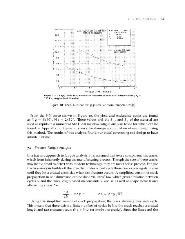 Crack Detection Matlab Code For Finite Crack Detection Matlab Code For Finite