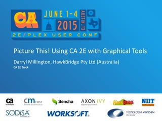 Picture This! Using CA 2E with Graphical Tools
CA 2E Track
Darryl Millington, HawkBridge Pty Ltd (Australia)
 