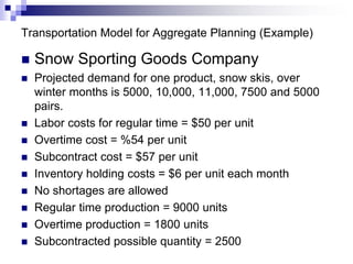 Transportation Model for Aggregate Planning (Example)
 Snow Sporting Goods Company
 Projected demand for one product, snow skis, over
winter months is 5000, 10,000, 11,000, 7500 and 5000
pairs.
 Labor costs for regular time = $50 per unit
 Overtime cost = %54 per unit
 Subcontract cost = $57 per unit
 Inventory holding costs = $6 per unit each month
 No shortages are allowed
 Regular time production = 9000 units
 Overtime production = 1800 units
 Subcontracted possible quantity = 2500
 