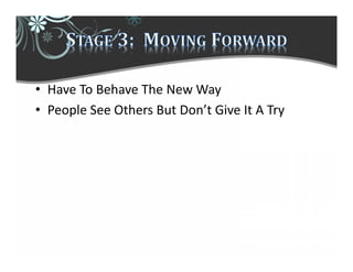 • Have To Behave The New Way
• People See Others But Don’t Give It A Try
 